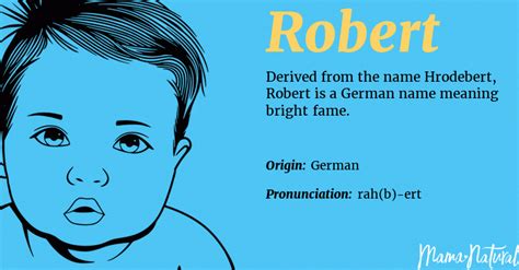ro6bet|what does robert mean.